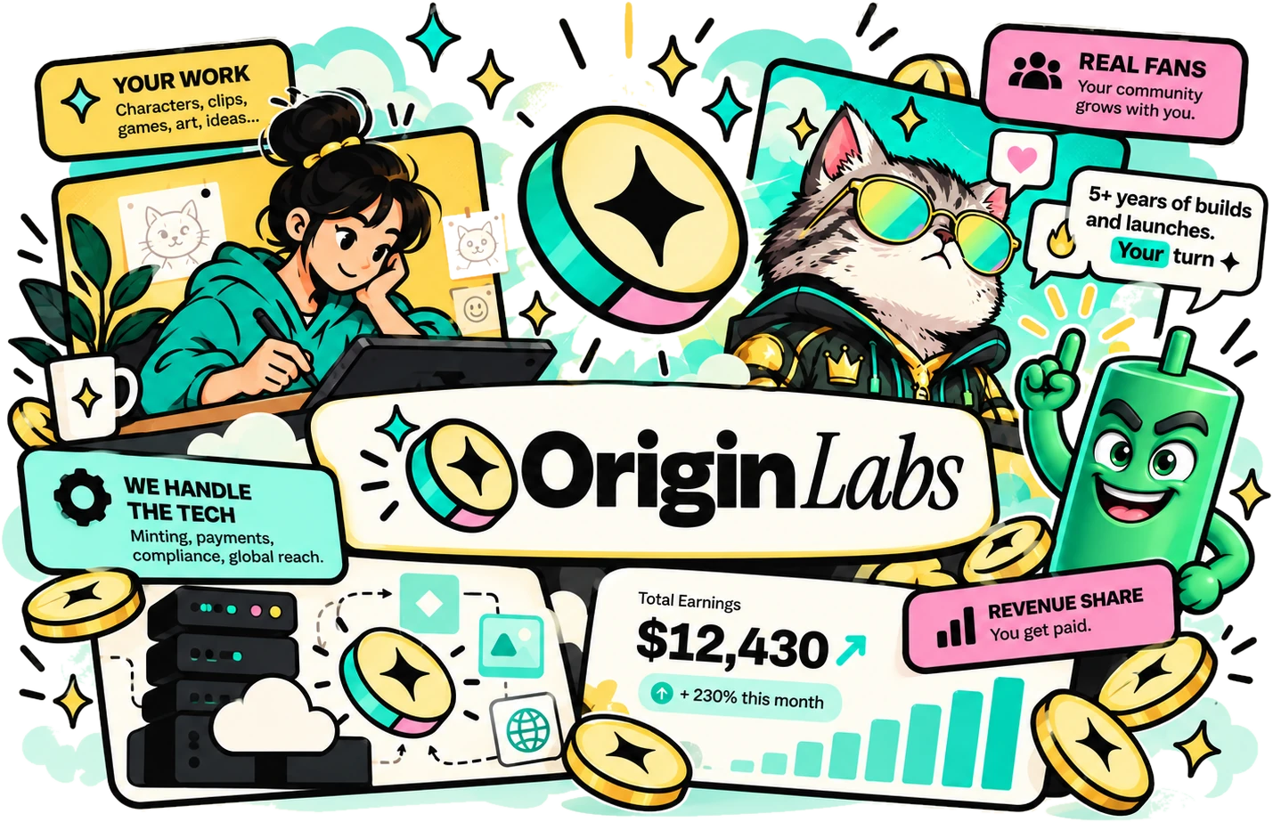 Illustration: the Origin Labs logo surrounded by an artist at her tablet, a cool cat in sunglasses, Ori the green candle mascot, the tech we handle, real fans and a revenue-share earnings chart with coins